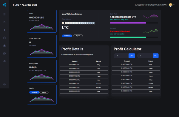 Cloud Mining Script & Theme